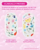 Wildflowers Mini PRO